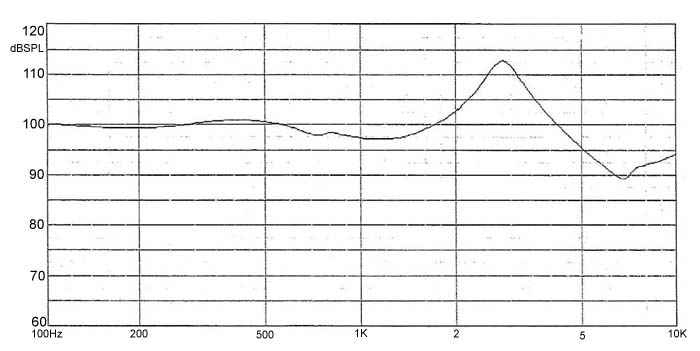 P134MN1 P3